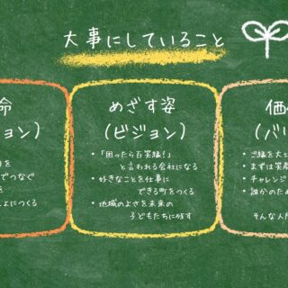 12月3日に地元小学校からのご依頼で弊社代表坂本が人の生き方や携わる仕事について６年生を対象に講話をしました。👨‍🏫
子供達にとってのふるさとや自分の生き方について考えてもらえるように弊社の歩みや大事にしていること「使命（ミッション）・めざす姿（ビジョン）・価値観（バリュー）」を大切にしていることなどをお話させていただきました。
今回のような貴重なお時間をいただきまして大変感謝致します！🥰
ご協力いただきました小学校の先生方や参加した生徒の皆さん有難うございました！😊

#魚沼市
#学校
#教育
#講話
#ふるさと
#地域
#小学生
#仕事
#じゅんじぃ
#まいぷれ魚沼
#食育